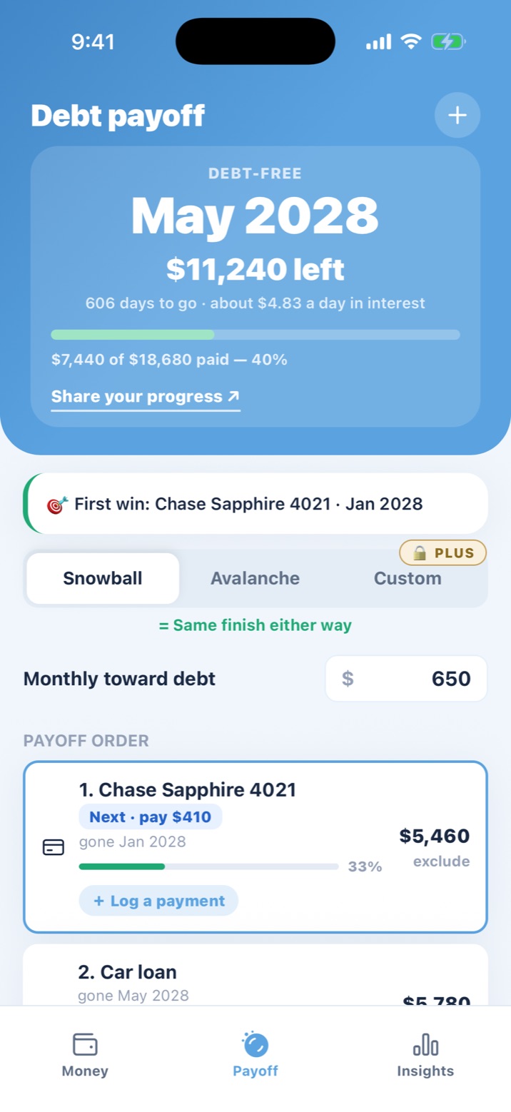 Snowballer payoff plan: debt-free May 2028, $11,240 left, Chase Sapphire first